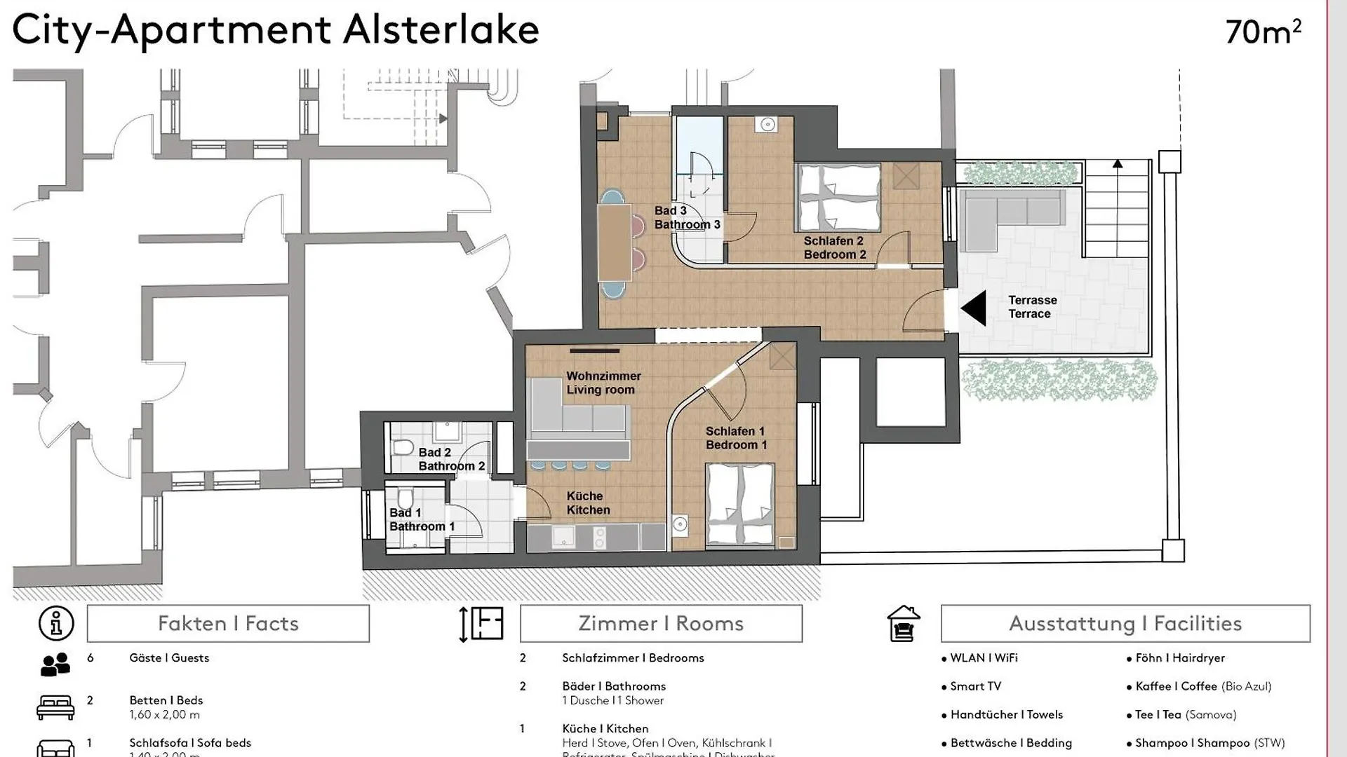The Suites City Apartments Hamburgo Alemania